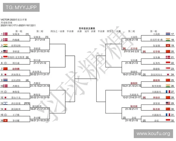制定球友会友谊赛赛程赛果的实用方法及模板推荐提升比赛组织效率