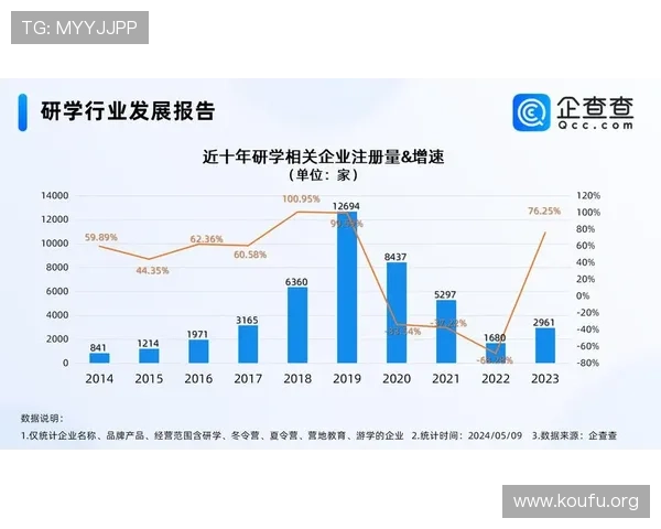 千亿官网注册常见问题解答，解决注册过程中遇到的各种疑难杂症确保顺利登录
