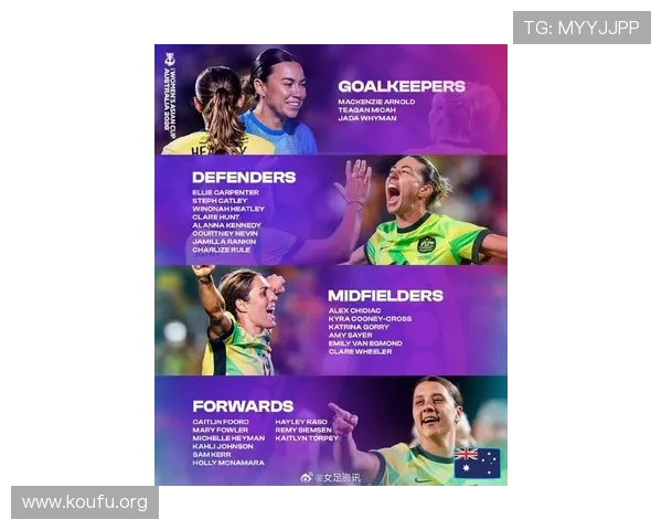 2026年世界杯参赛的年轻球星介绍未来在国际赛场上崭露头角的足球新秀