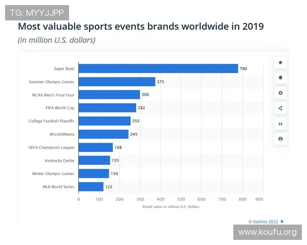2026年世界杯参赛球队球服在国际市场的销售策略与推广方案详解